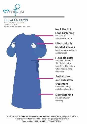 Isolation Gown - 43 GSM (SMS Fabric)