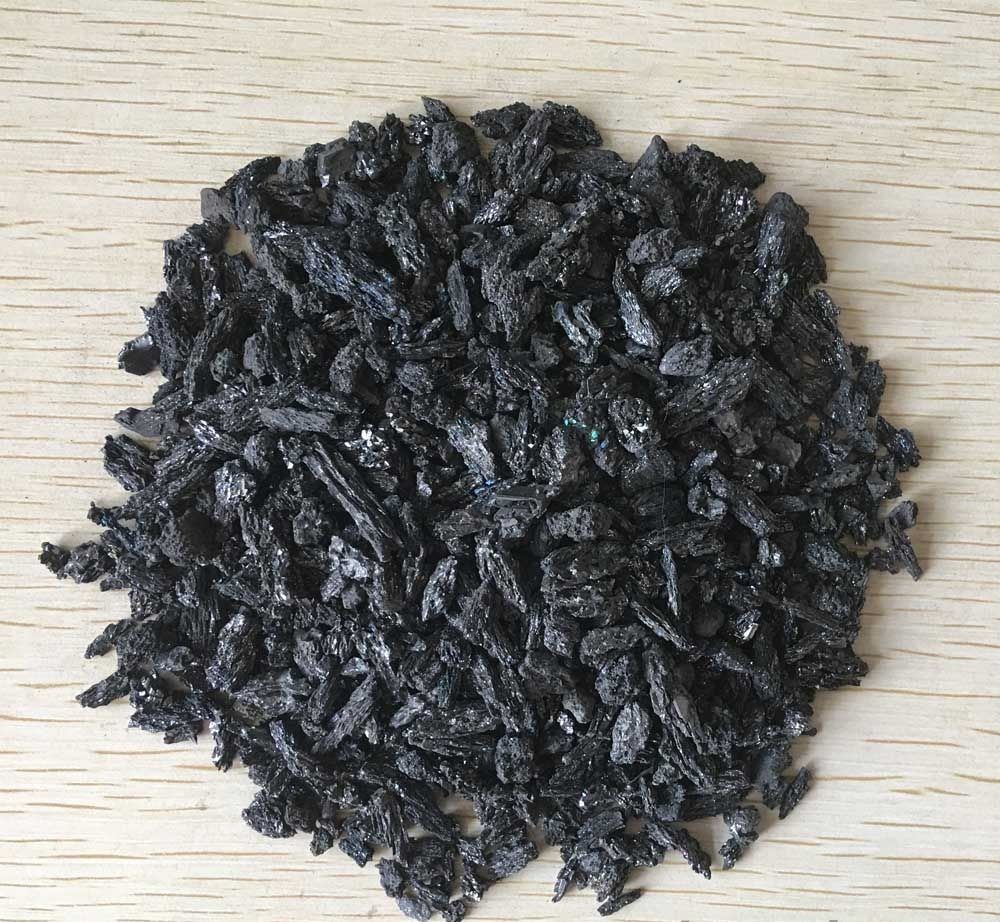 Silicon Carbide Refractories