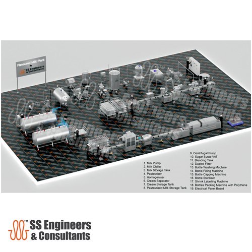 Dairy Turnkey Project Solution Services