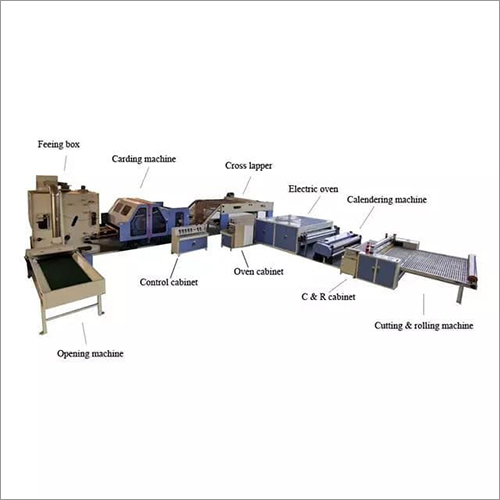 Automatic Non Woven Machine