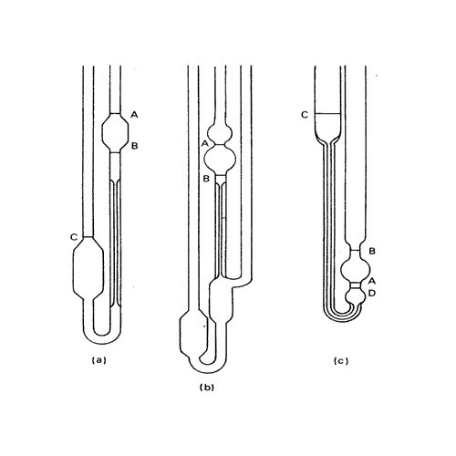 Reverse Flow Viscometer