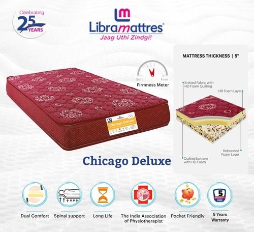 Libramatrress libra metro 5 mm Single High Density (HD) Foam