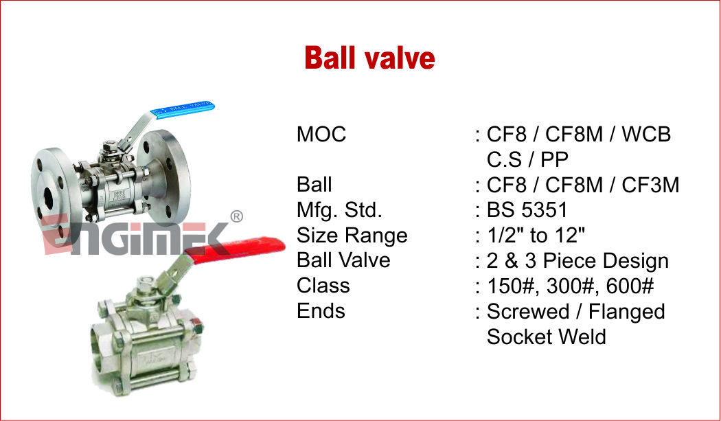 THREE PIECE SCREWED END MANUAL