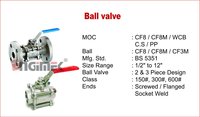 THREE PIECE SCREWED END MANUAL