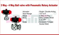 THREE PIECE SCREWED END MANUAL