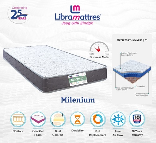 Libra Mattresses - Milenium
