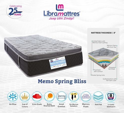 Libra Mattresses - Memo Spring Bliss