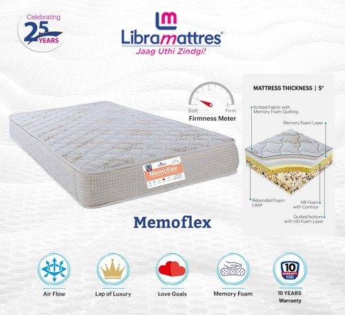 Libra Mattresses - Memoflex