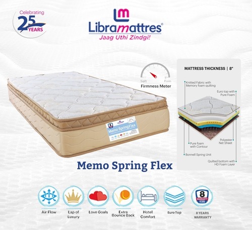 Libra Mattresses - Memo Spring Flex
