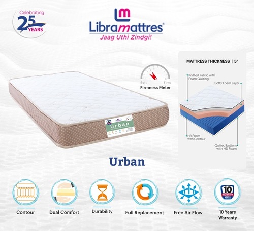 Libra Mattresses - Urban