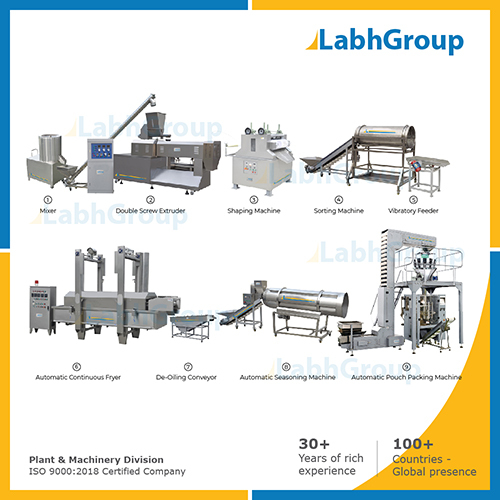 Tortilla chips making machines