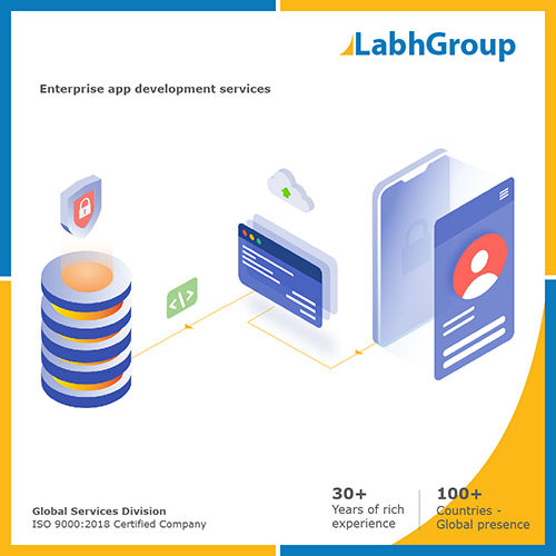 Application Development Services