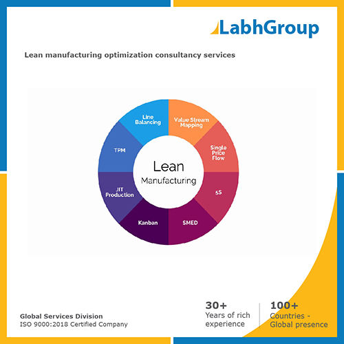 Lean manufacturing optimization consultancy services