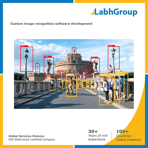 Custom Image Recognition Software Development