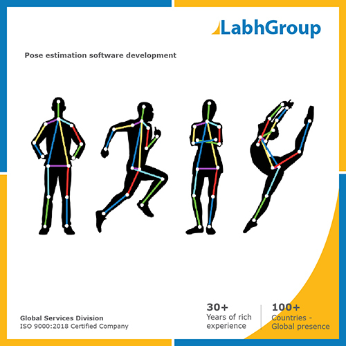 Pose Estimation Software Development