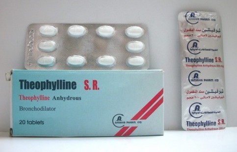 Theophylline Tablets General Medicines