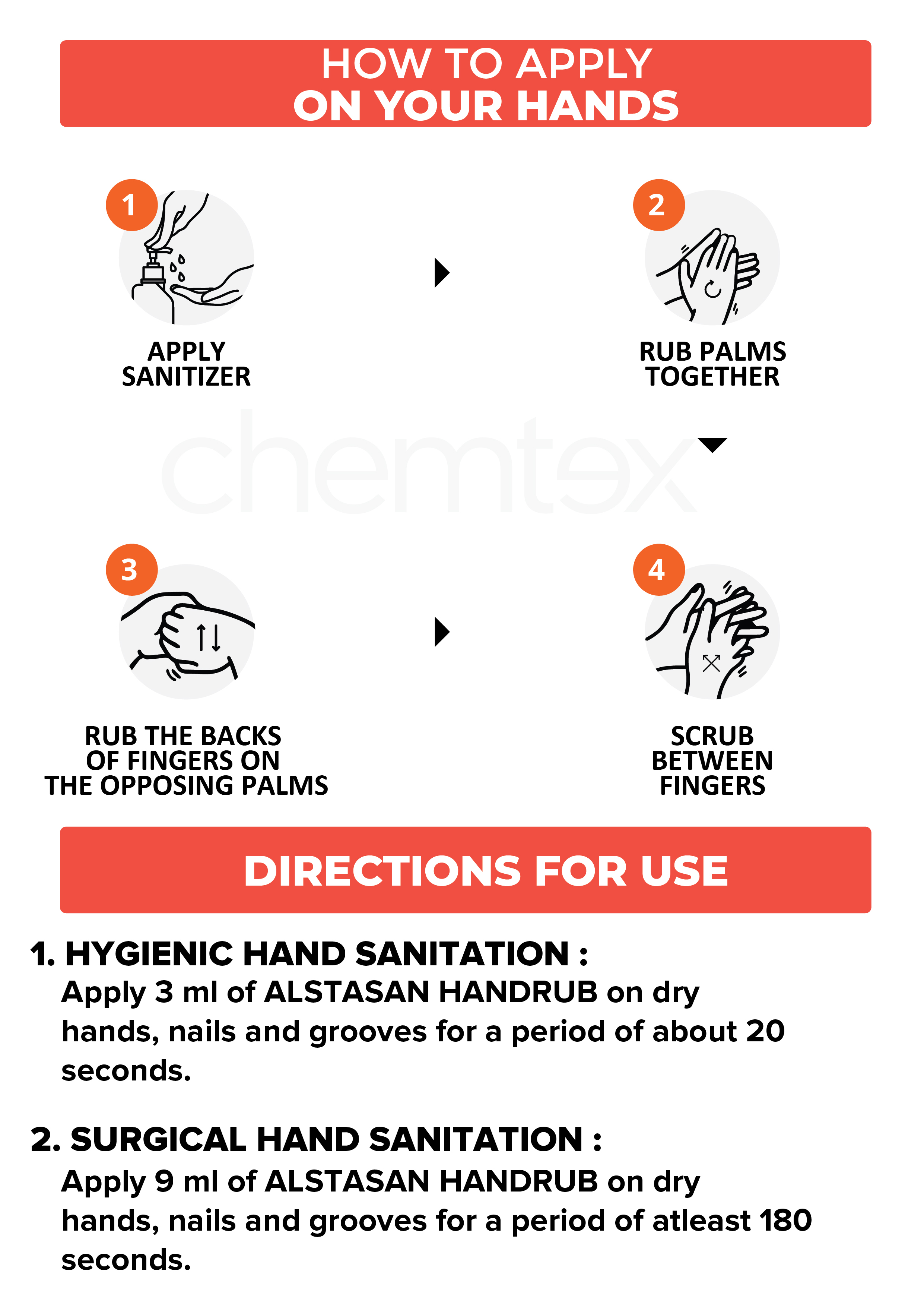 ALSTASAN HAND RUB: Alcohol based Hand Sanitizer