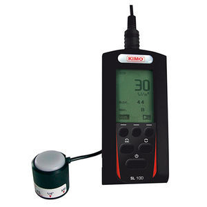 Digital Pyranometer