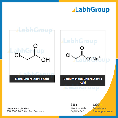 Chemicals for gum industries