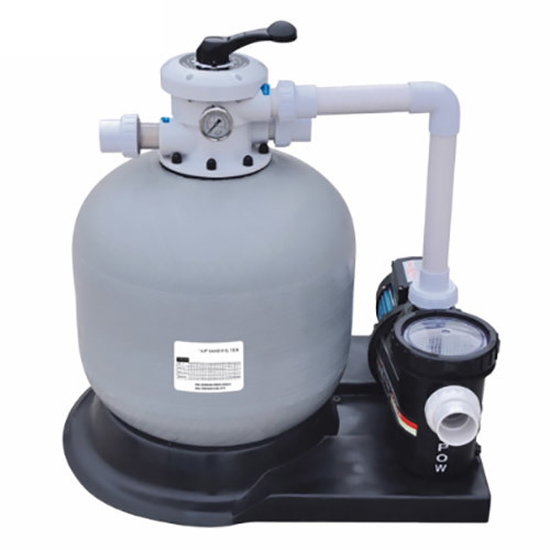 Integrative Filtration