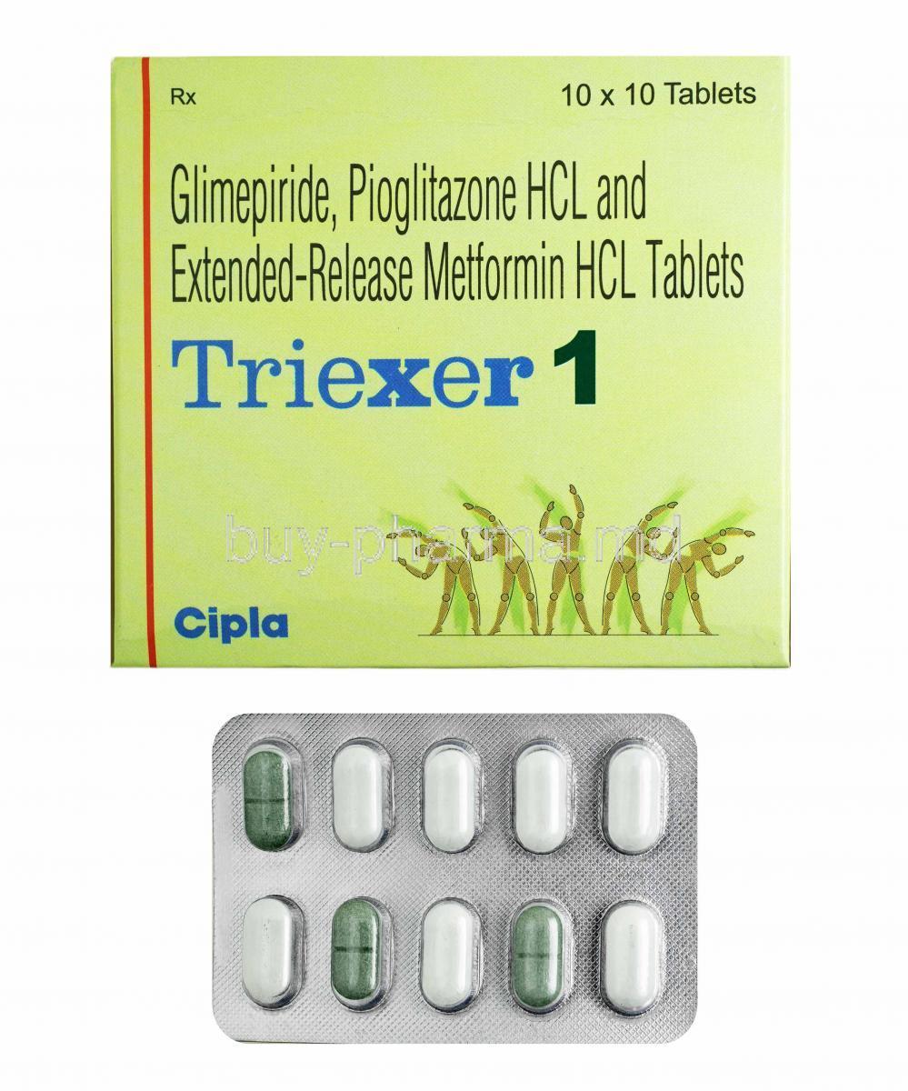 Glimepiride, Pioglitazone And Metformin HCL Tablets