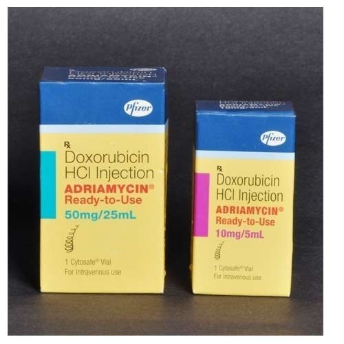 Doxorubicin Hydrochloride Injections Ph Level: 3-5