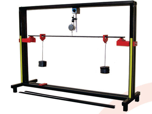 Elastically Coupled Beam Apparatus