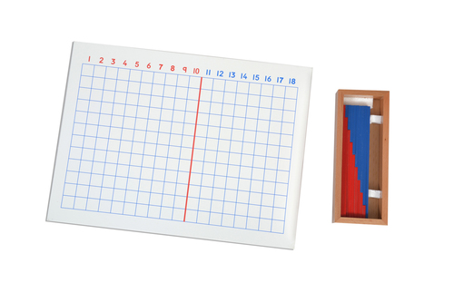Kidken Montessori Addition Board