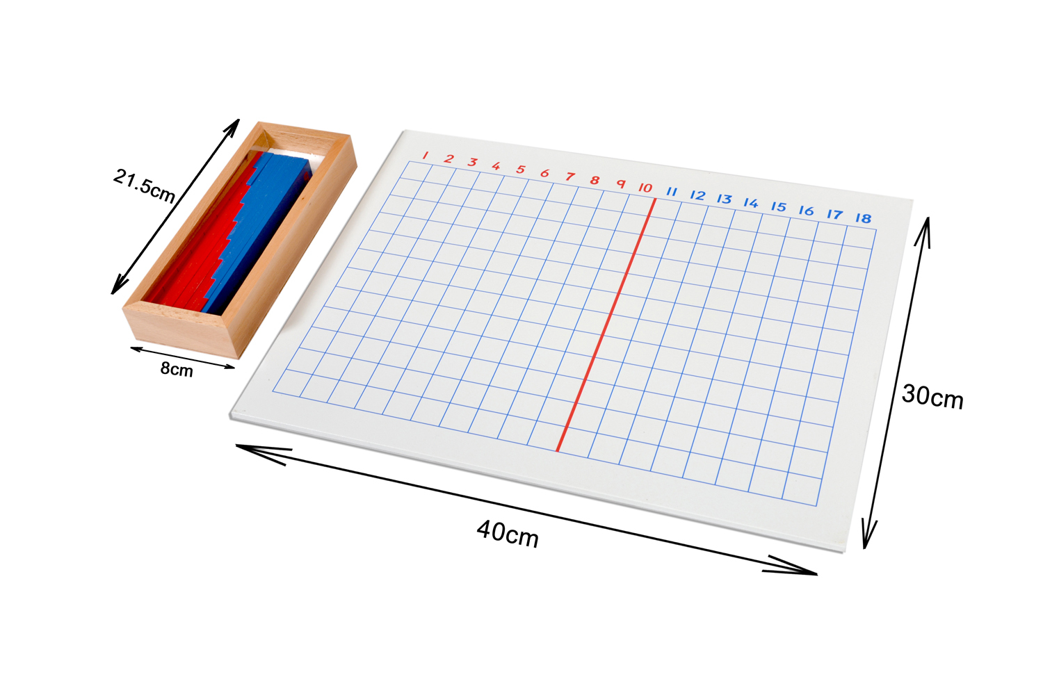 Kidken Montessori Addition Board