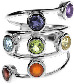 Designer Chakra Ring