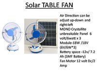 Solar Dc Fan