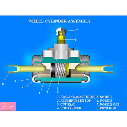 CAD Designing Services