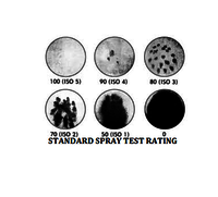 Spray Rating Tester