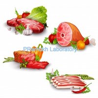 Meat Products Testing Services