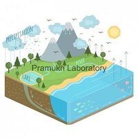 Sea Chemicals Testing Analysis