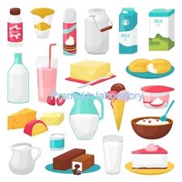 Dairy Products Testing Services