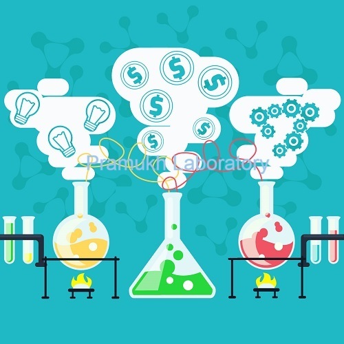 Research Testing Services