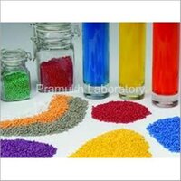 Plastics & Polymers Volatile Organic Compounds Testing Services