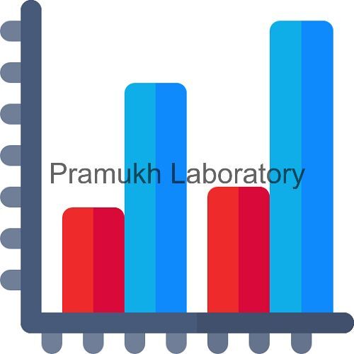 Surface Resistivity Testing सेवाएं