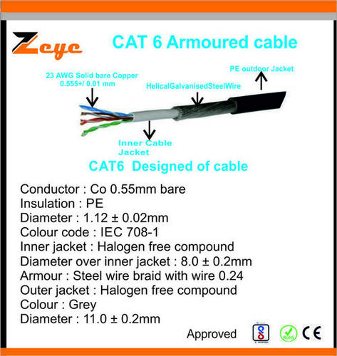 CAT 6 Armoured cable