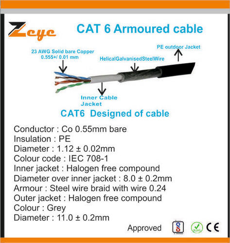 CAT 6 Armoured cable