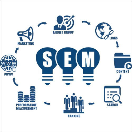 Search Engine Marketing Services