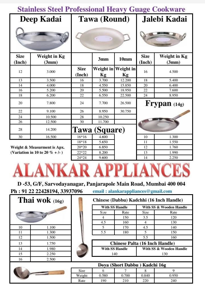 Stainless Steel Commercial Fry Pan
