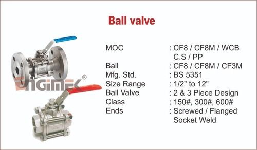 Manual Ball Valve