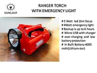 Solar Torch