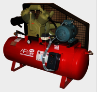 Automotive Single Stage Air Compressors