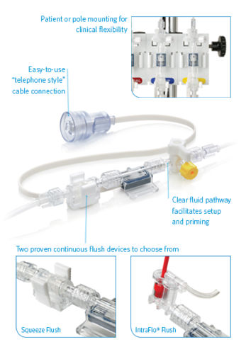 Manual Disposable Pressure Transducer