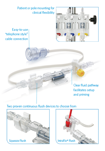 Disposable Pressure Transducer