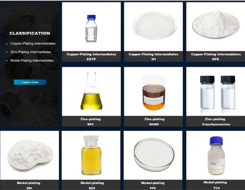 Plating brightener