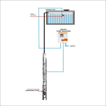 Control Panel For Borewell Submersible Pumps Cover Material: Stainless Steel